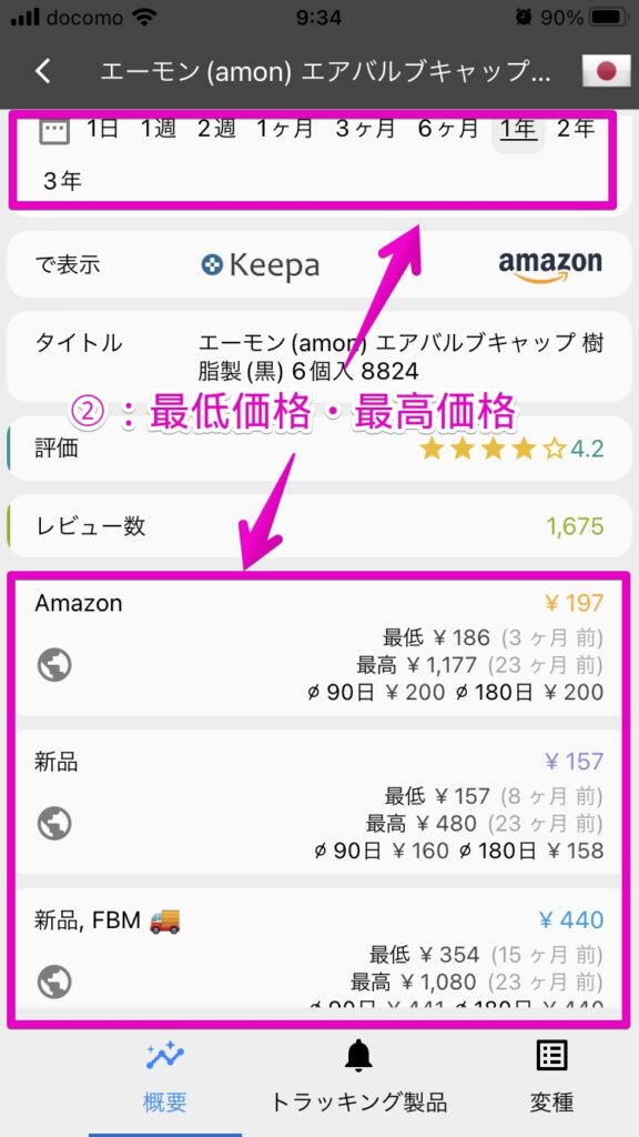 iPhone アプリ「Keepa」 最低価格・最高価格