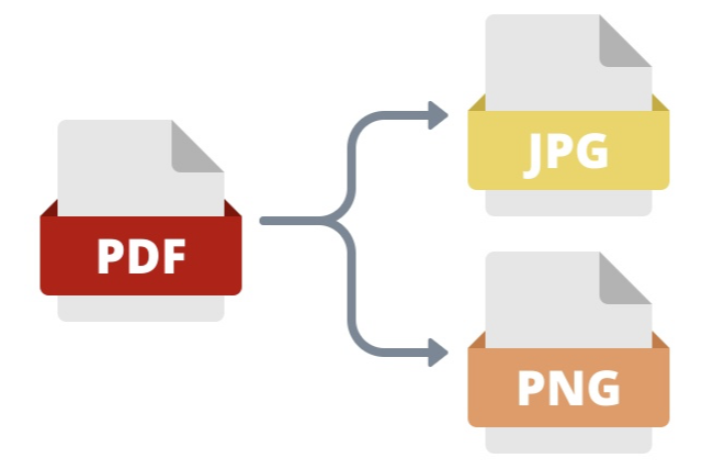 PDFをJPG/PNGに変換